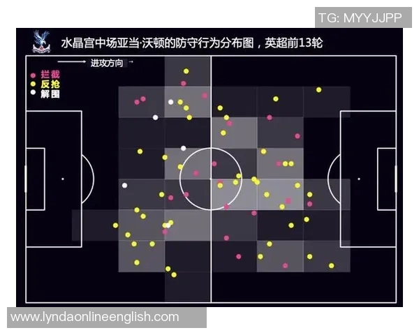 曼联计划引援中场目标锁定安德森沃顿和巴莱巴
